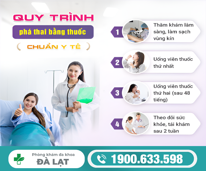 Hình ảnh minh họa